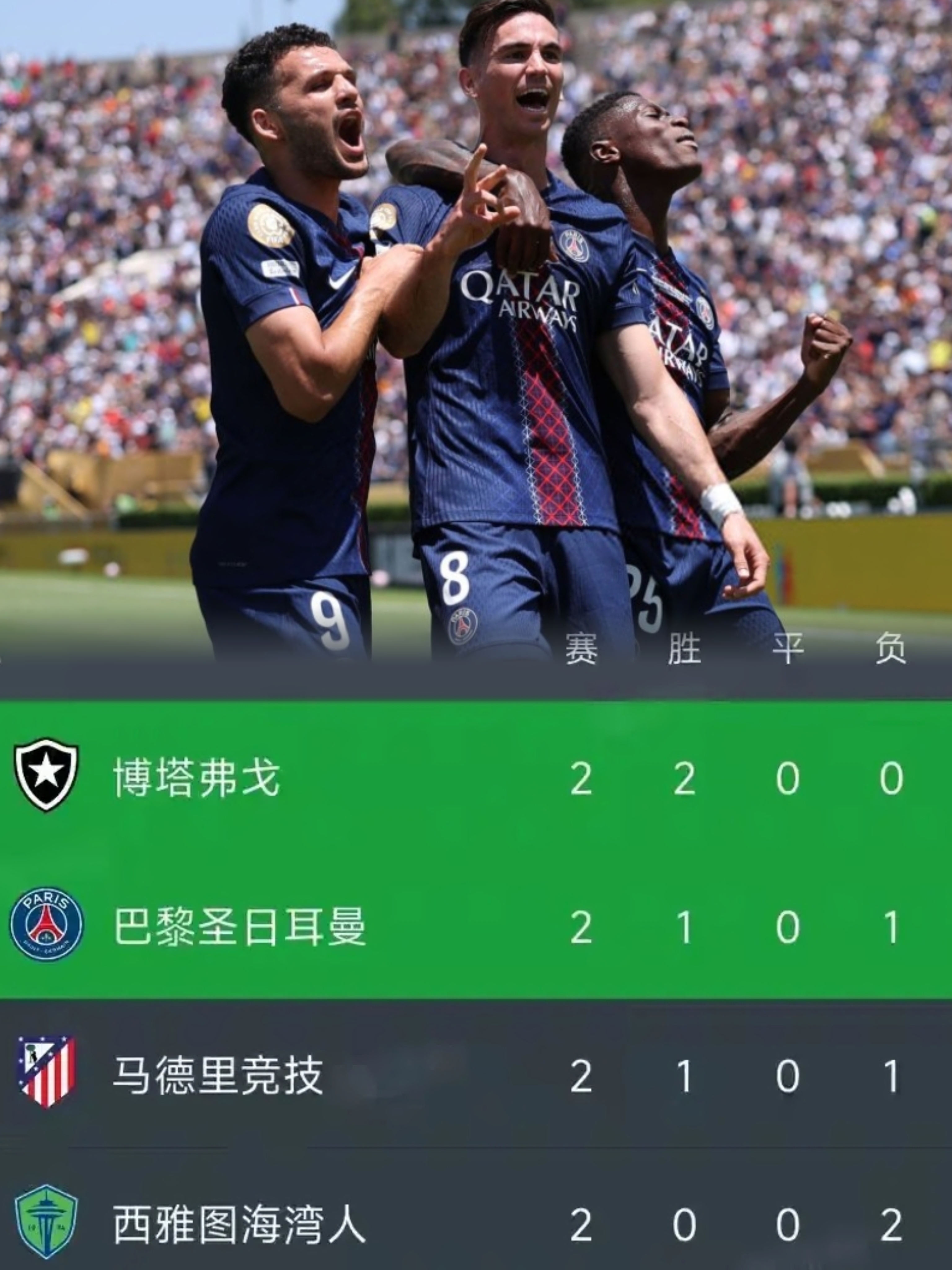 开运体育官方网站-法甲赛后再迎强敌；巴黎圣日耳曼强势反弹；主帅态度：话题不断；年轻球员得到机会的简单介绍